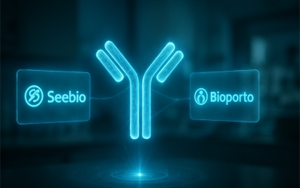 BioPorto 產品選品指南：按研究場景與需求分類